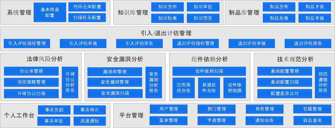 9001cc金沙以诚为本(中国)有限公司官网