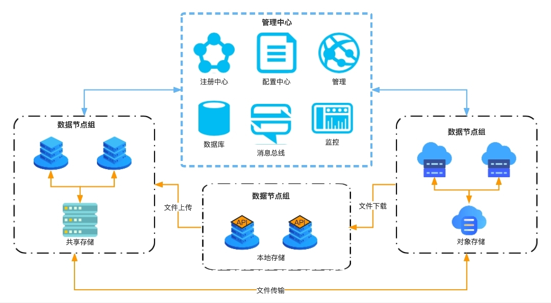 9001cc金沙以诚为本(中国)有限公司官网