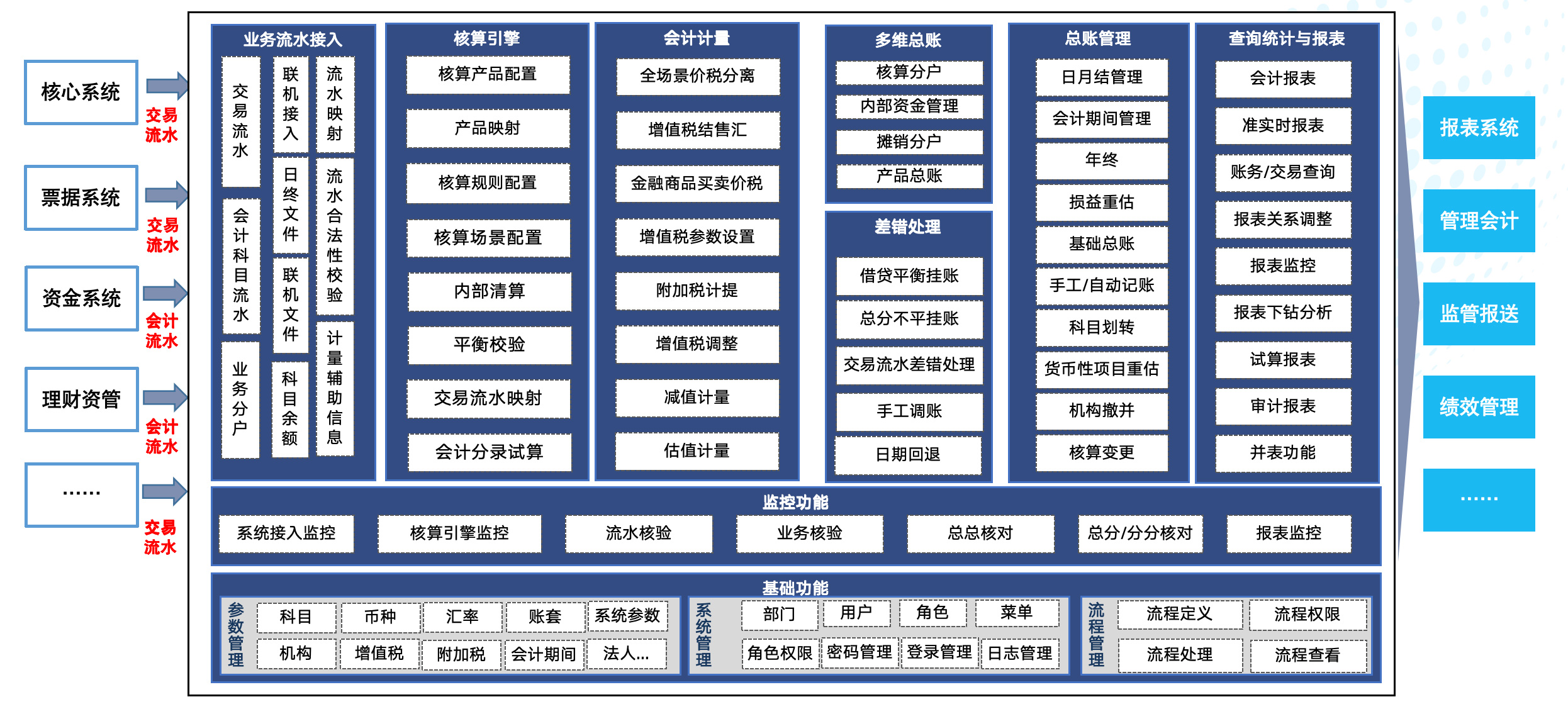 9001cc金沙以诚为本(中国)有限公司官网