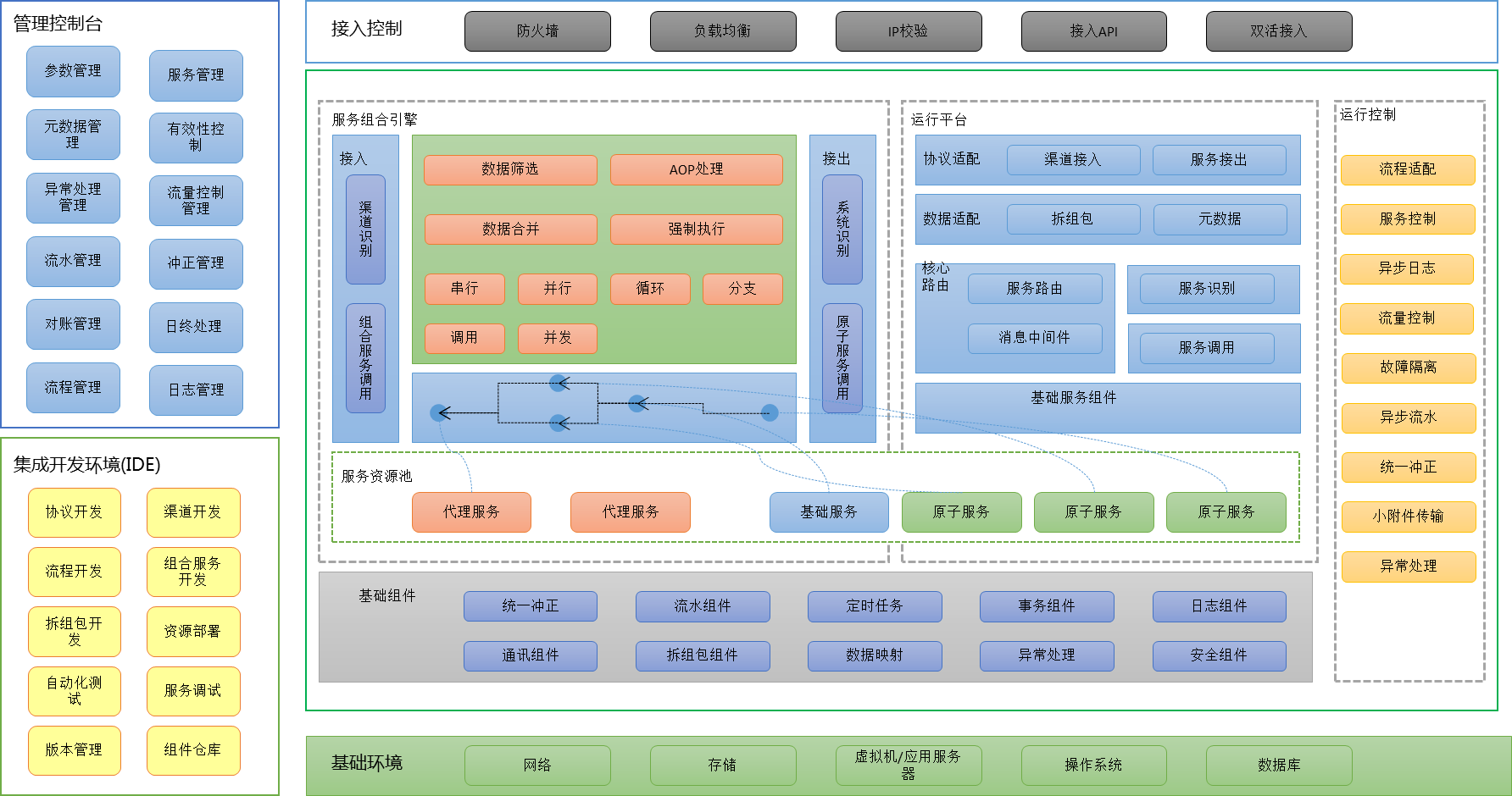 9001cc金沙以诚为本(中国)有限公司官网