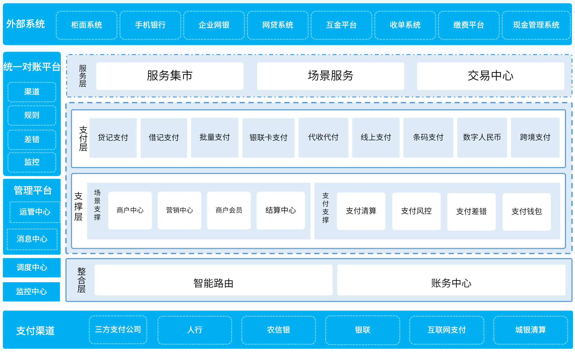 9001cc金沙以诚为本(中国)有限公司官网
