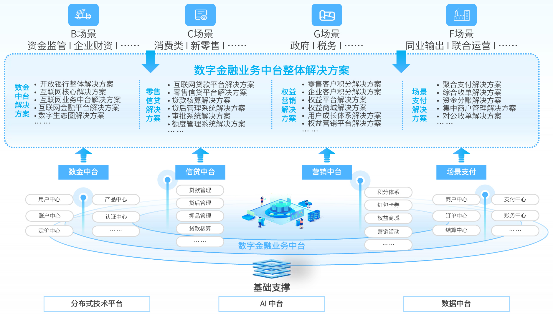 9001cc金沙以诚为本(中国)有限公司官网