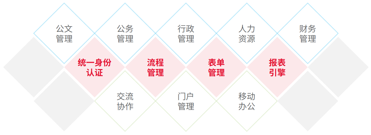 9001cc金沙以诚为本(中国)有限公司官网