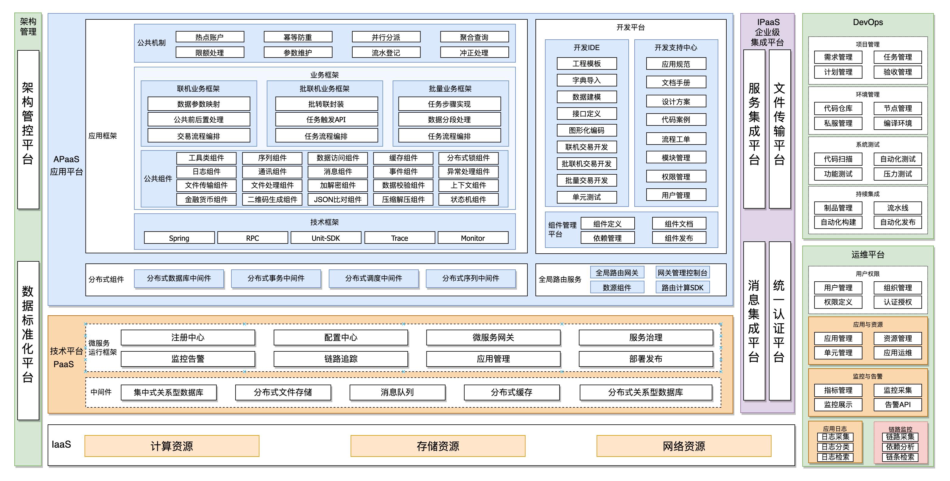 9001cc金沙以诚为本(中国)有限公司官网
