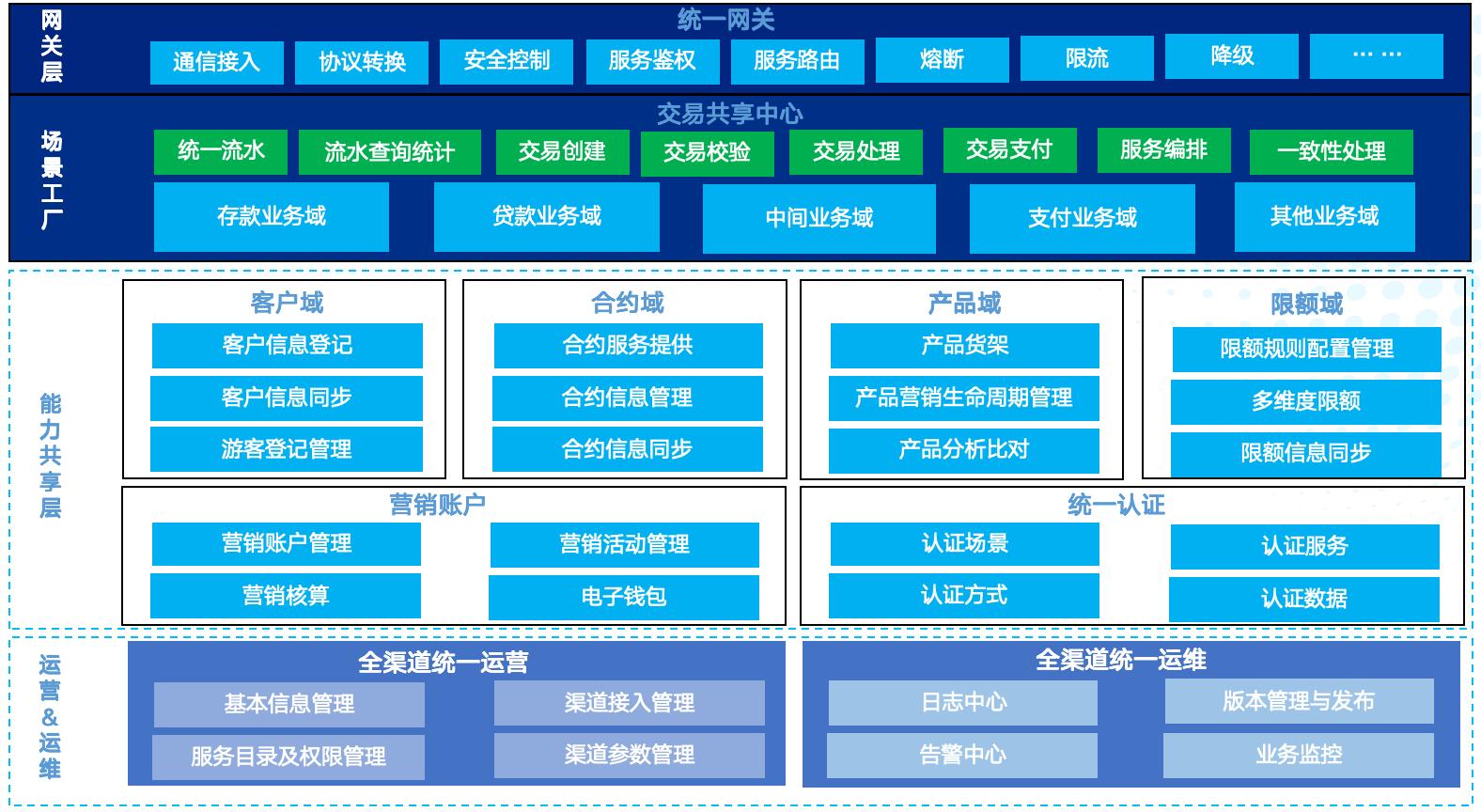 9001cc金沙以诚为本(中国)有限公司官网