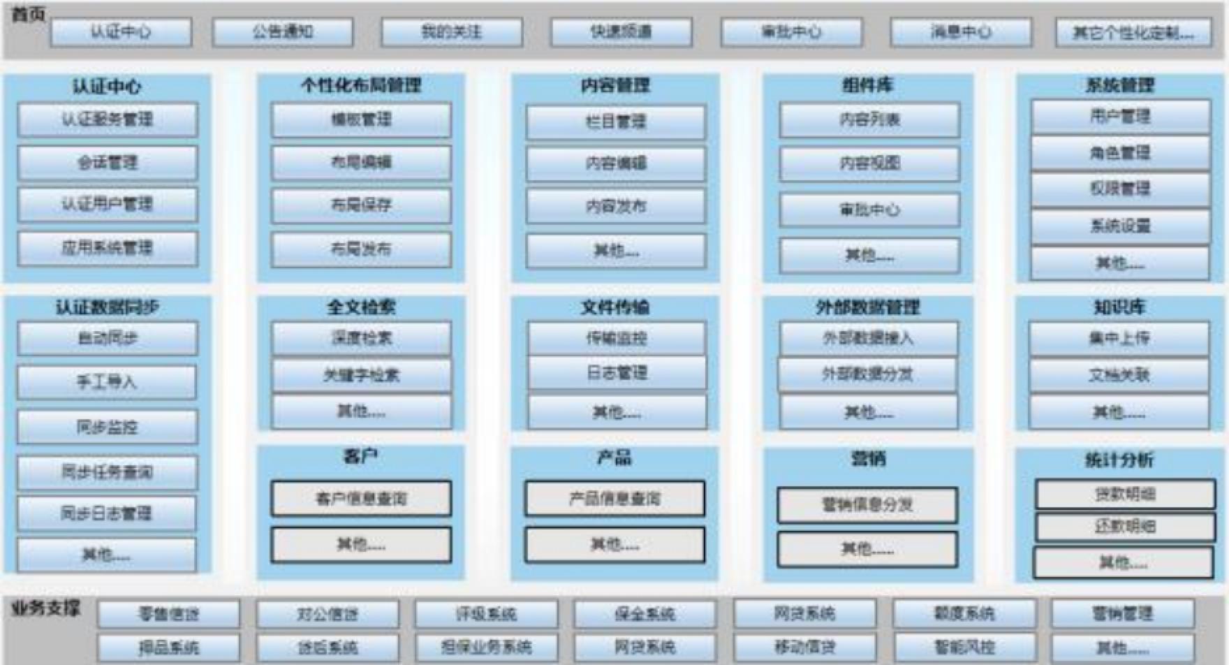 9001cc金沙以诚为本(中国)有限公司官网