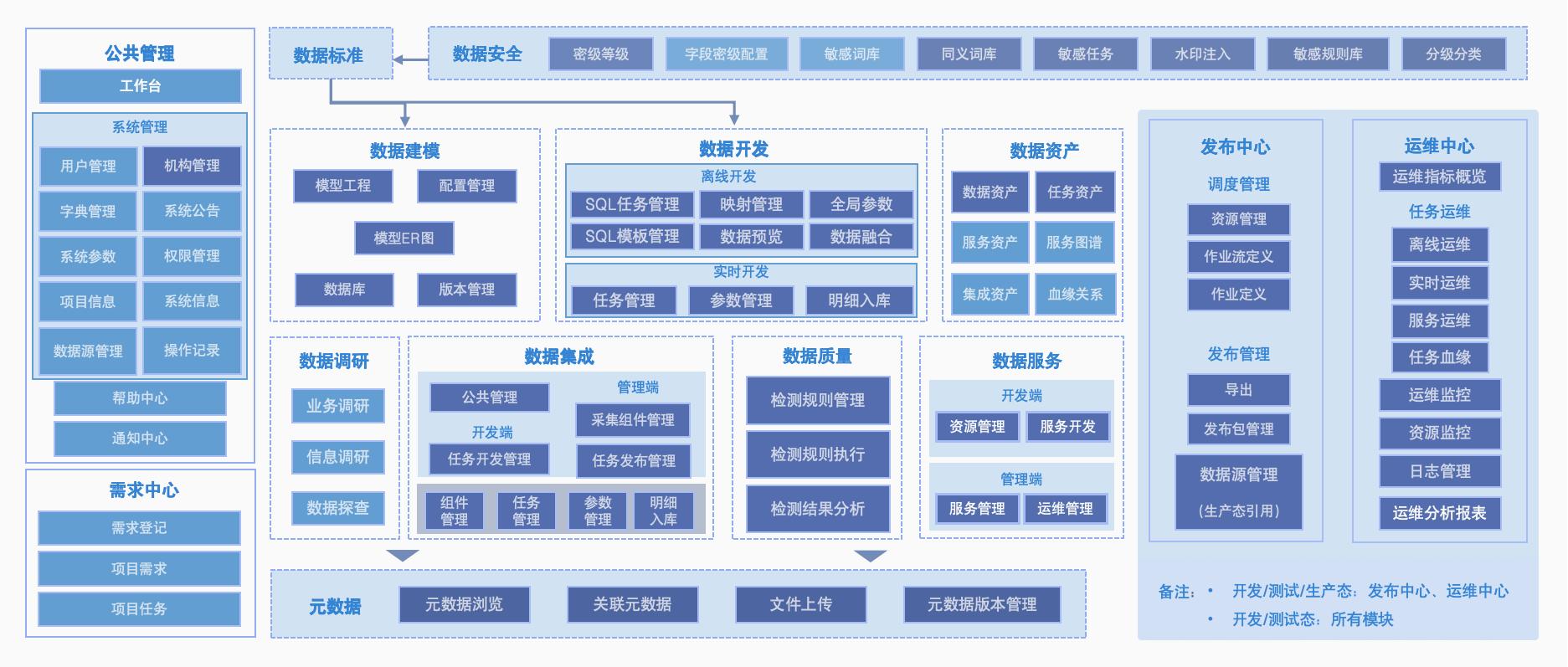 9001cc金沙以诚为本(中国)有限公司官网