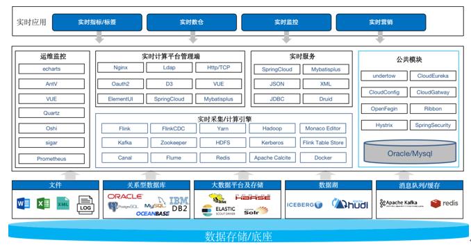 9001cc金沙以诚为本(中国)有限公司官网