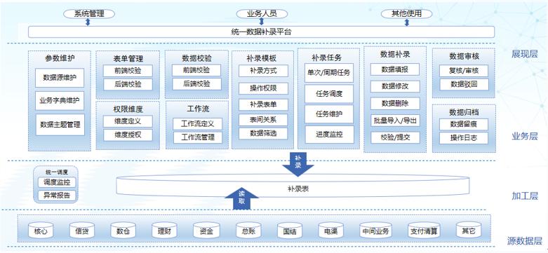 9001cc金沙以诚为本(中国)有限公司官网