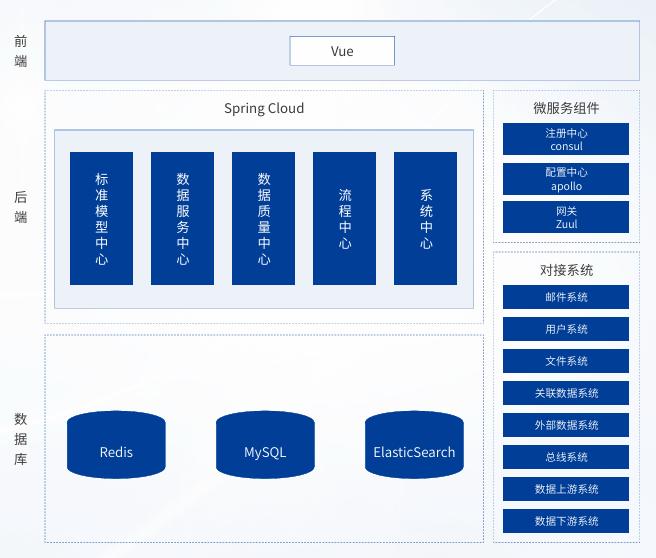 9001cc金沙以诚为本(中国)有限公司官网