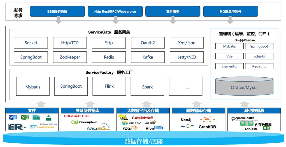 9001cc金沙以诚为本(中国)有限公司官网