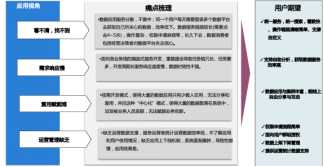 9001cc金沙以诚为本(中国)有限公司官网
