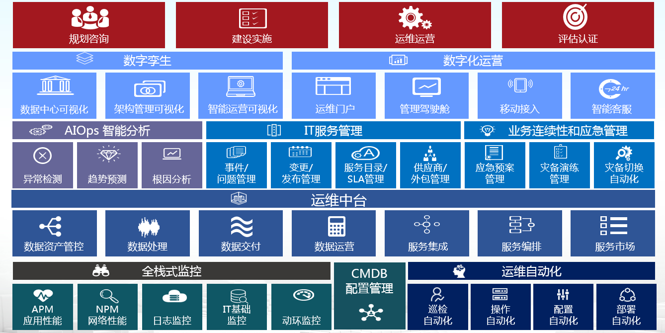9001cc金沙以诚为本(中国)有限公司官网