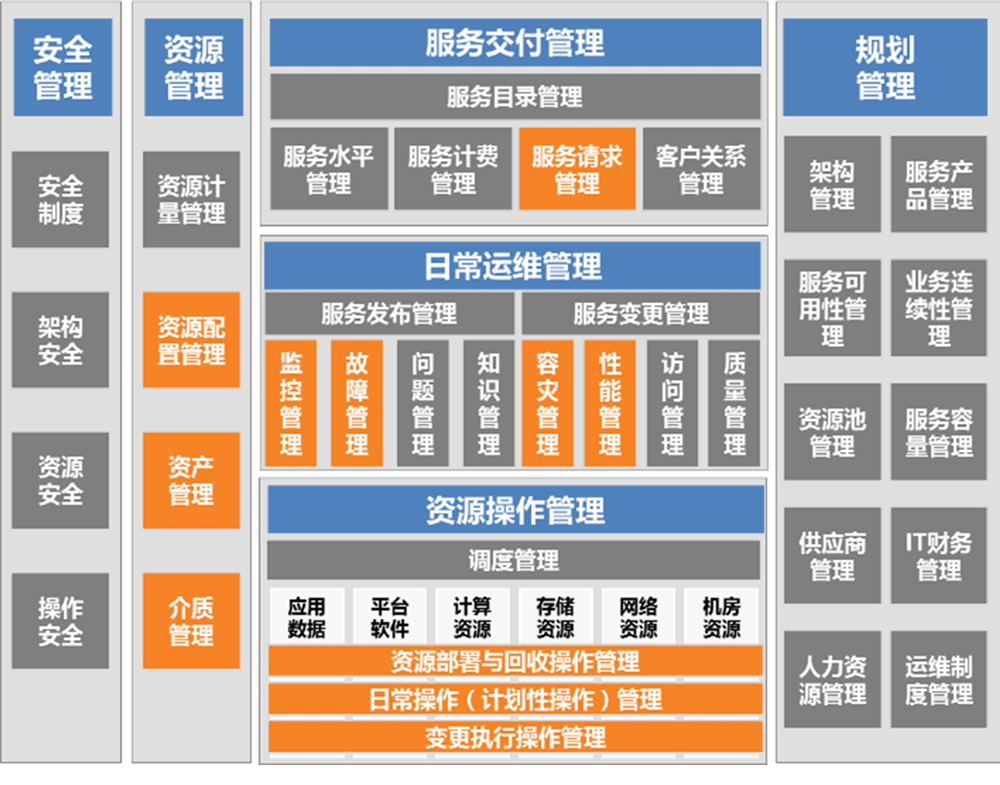 9001cc金沙以诚为本(中国)有限公司官网