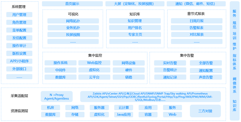 9001cc金沙以诚为本(中国)有限公司官网