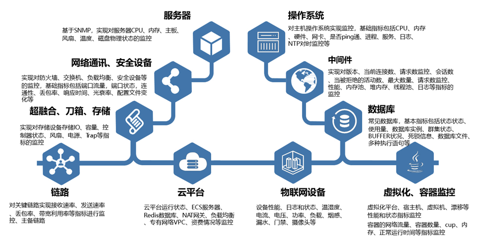 9001cc金沙以诚为本(中国)有限公司官网