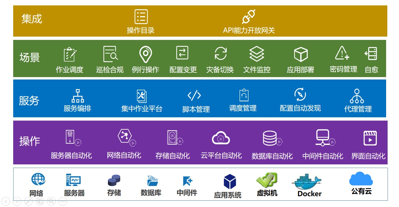 9001cc金沙以诚为本(中国)有限公司官网
