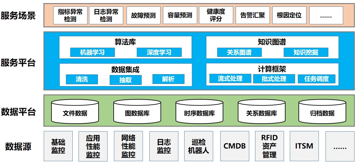 9001cc金沙以诚为本(中国)有限公司官网