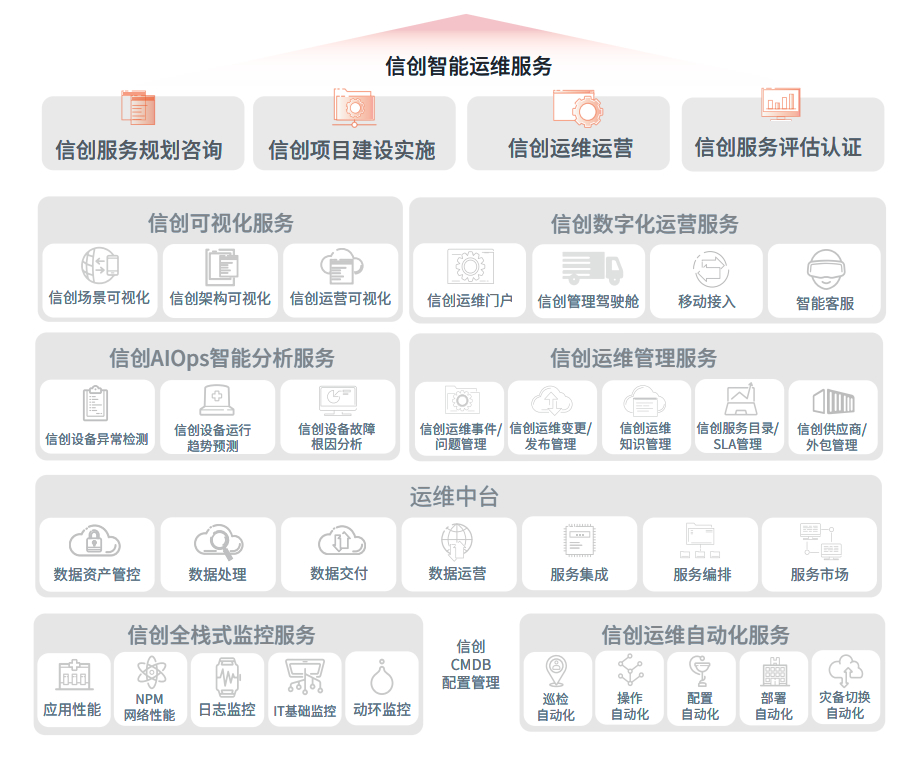 9001cc金沙以诚为本(中国)有限公司官网