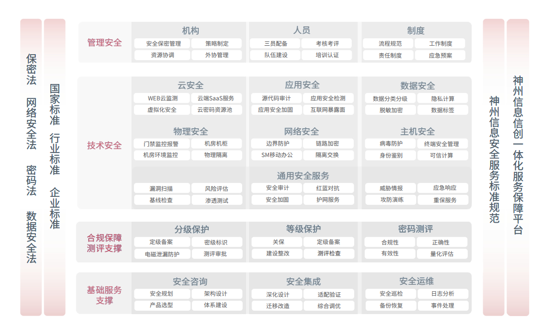 9001cc金沙以诚为本(中国)有限公司官网