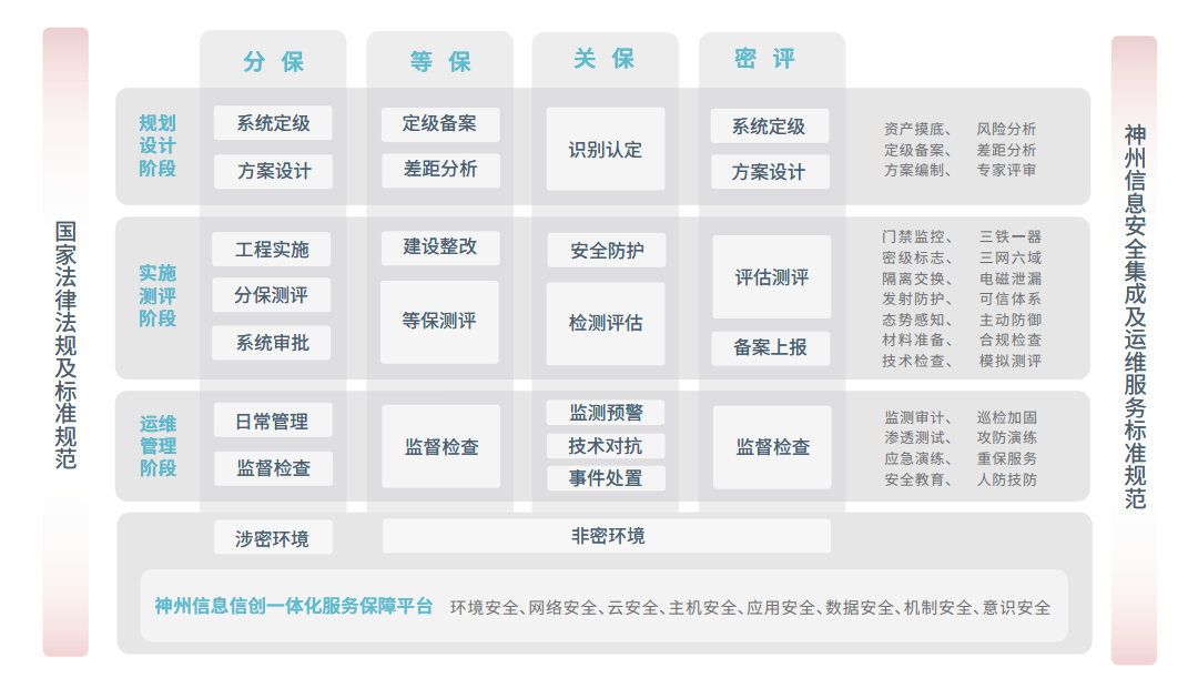 9001cc金沙以诚为本(中国)有限公司官网