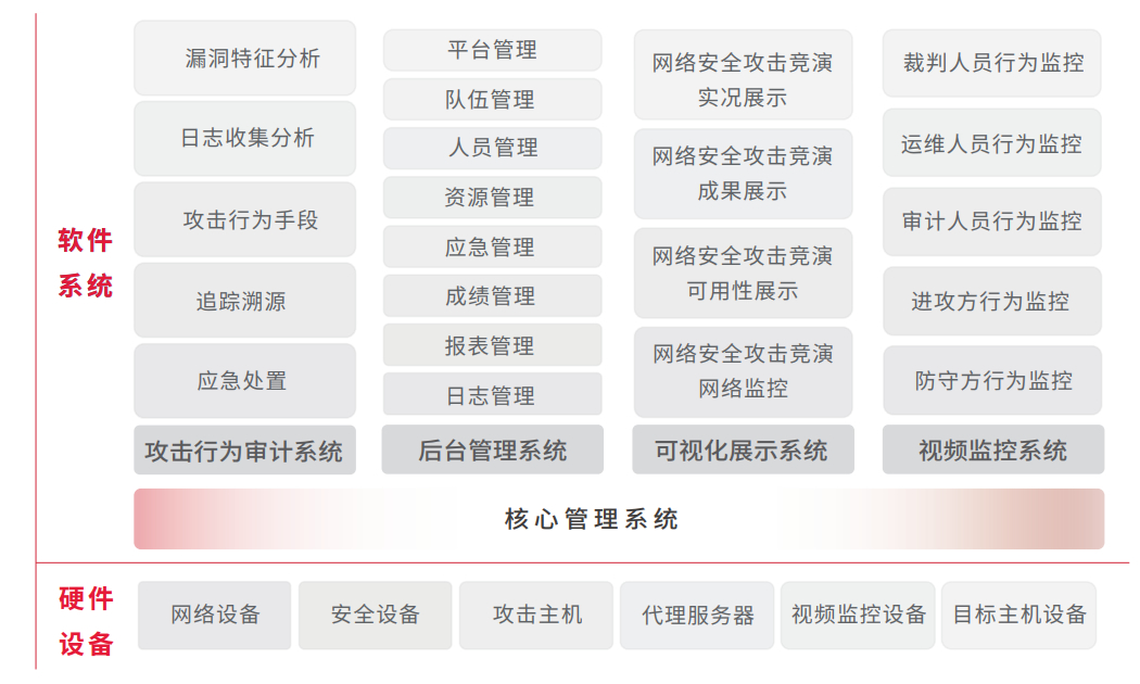 9001cc金沙以诚为本(中国)有限公司官网