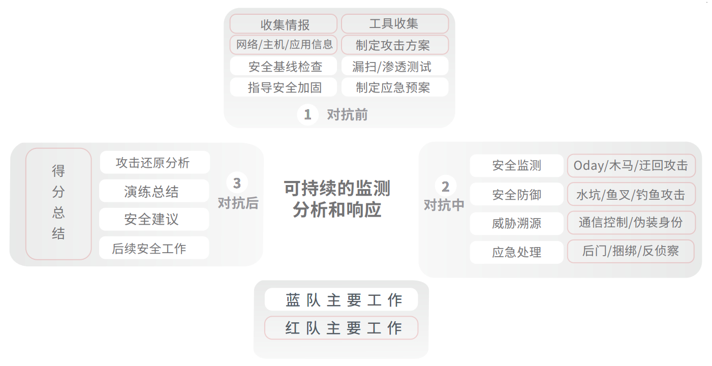 9001cc金沙以诚为本(中国)有限公司官网